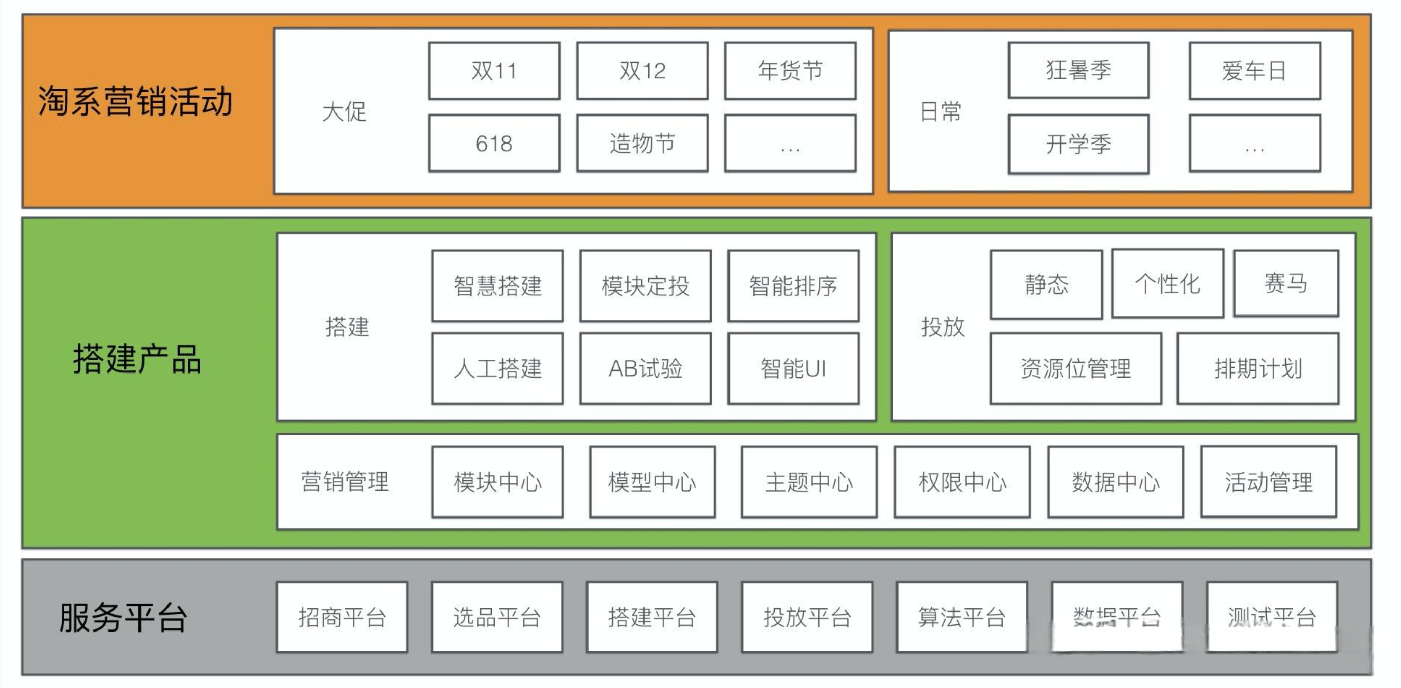 这是图片